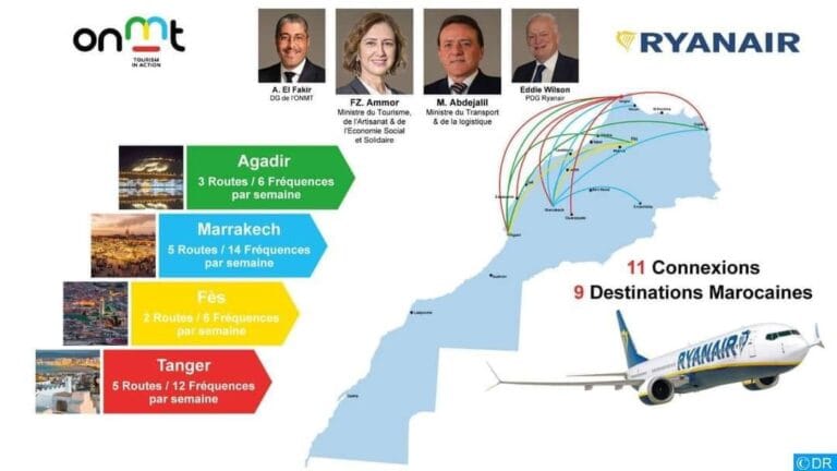 مطار الناظور خارج اللائحة … الترخيص لشركة “ريانير للطيران” لربط 9 مطارات مغربية عبر رحلات داخلية