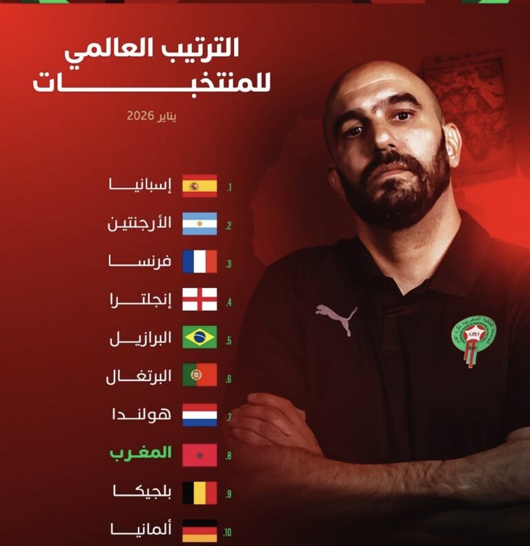 المغرب يتربع على القمة: تصنيف عالمي وإقليمي يكرم أسود الأطلس