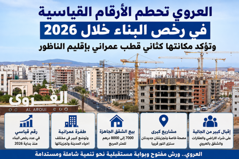 الأخبار55