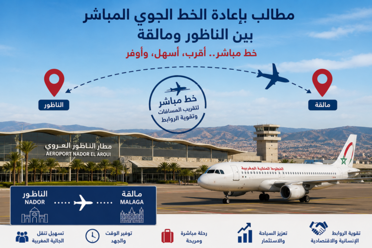 الأخبار55