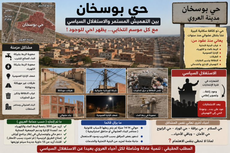 الأخبار55