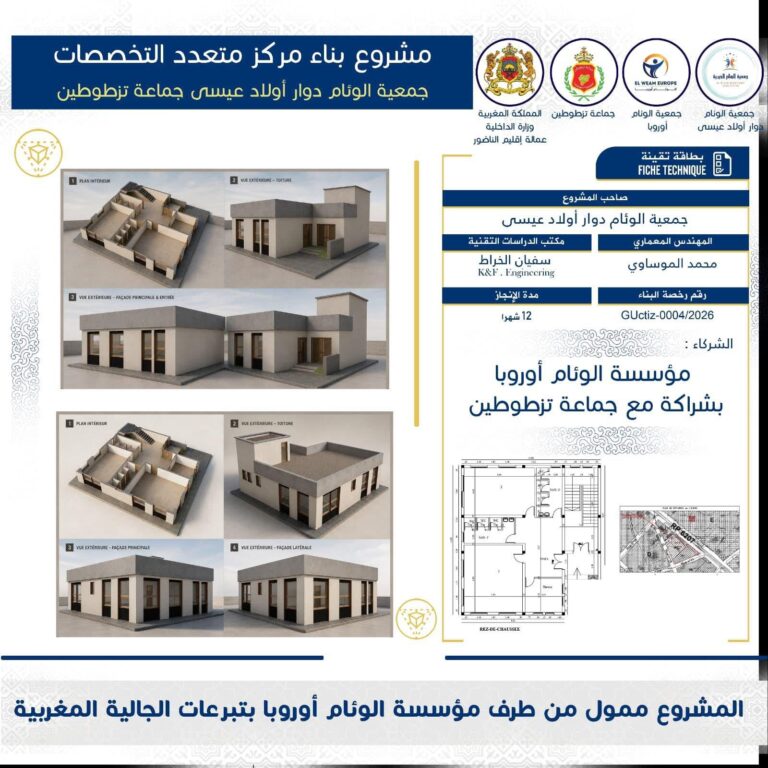 الأخبار55