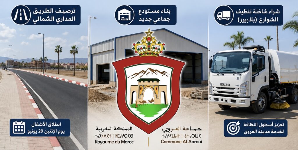الأخبار55